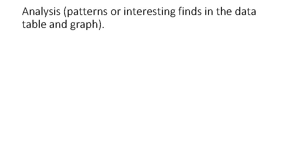 Analysis (patterns or interesting finds in the data table and graph). 