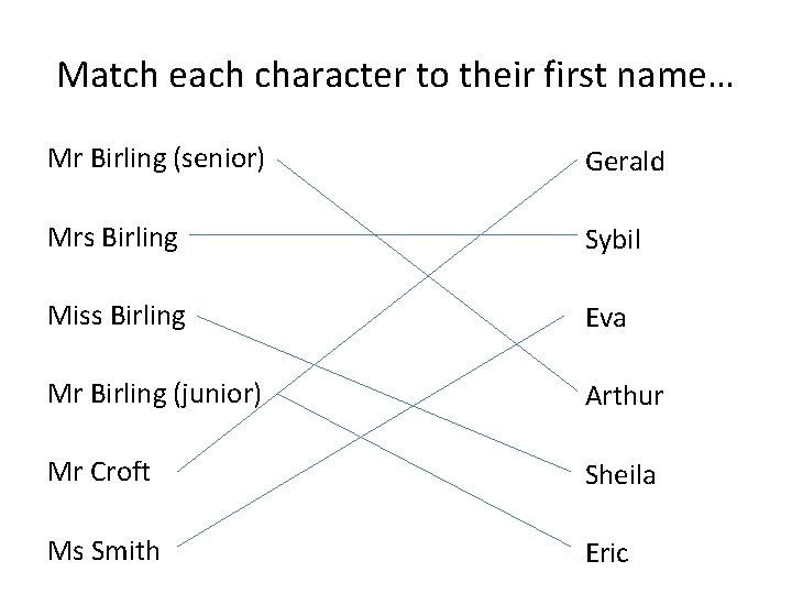 Match each character to their first name… Mr Birling (senior) Gerald Mrs Birling Sybil