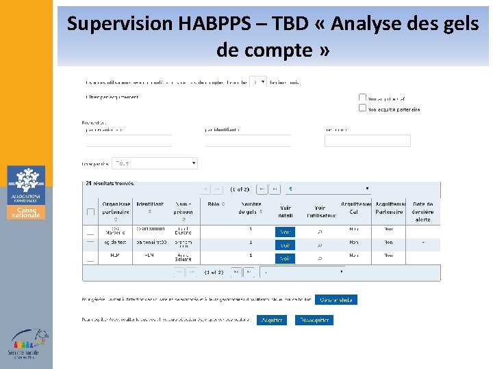 Supervision HABPPS – TBD « Analyse des gels de compte » 