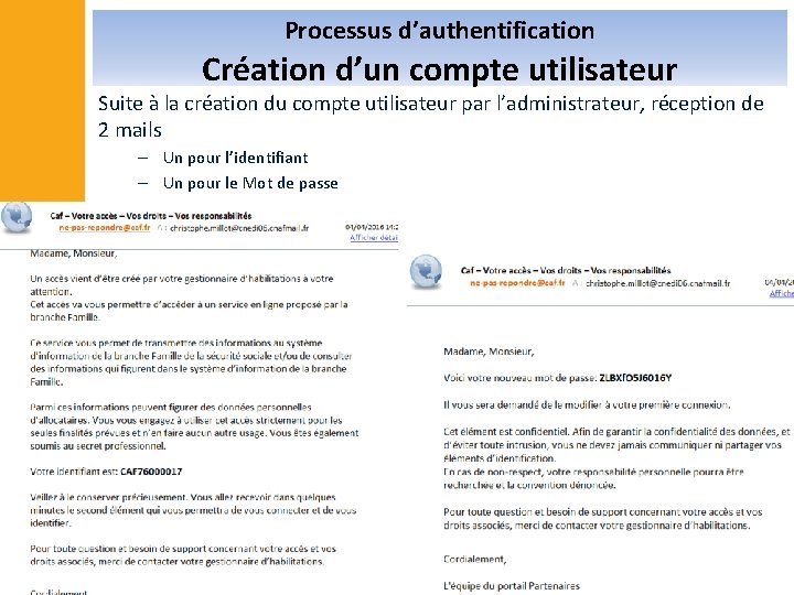 Processus d’authentification Création d’un compte utilisateur Suite à la création du compte utilisateur par