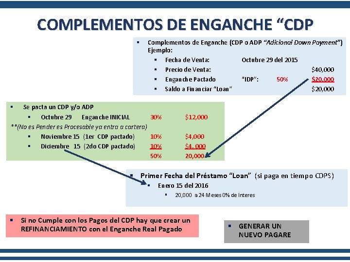 COMPLEMENTOS DE ENGANCHE “CDP § Complementos de Enganche (CDP o ADP “Adicional Down Payment”)