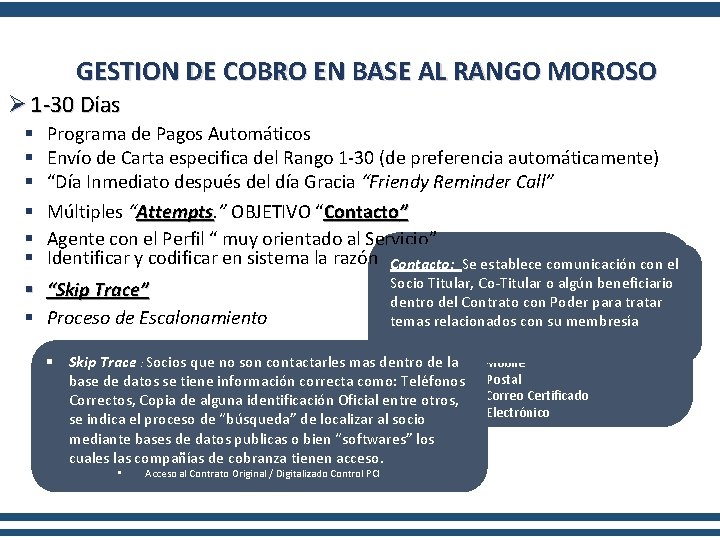 GESTION DE COBRO EN BASE AL RANGO MOROSO Ø 1 -30 Días § §