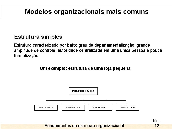 Modelos organizacionais mais comuns Estrutura simples Estrutura caracterizada por baixo grau de departamentalização, grande