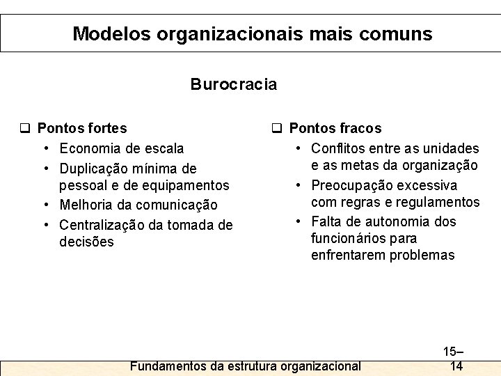 Modelos organizacionais mais comuns Burocracia q Pontos fortes • Economia de escala • Duplicação