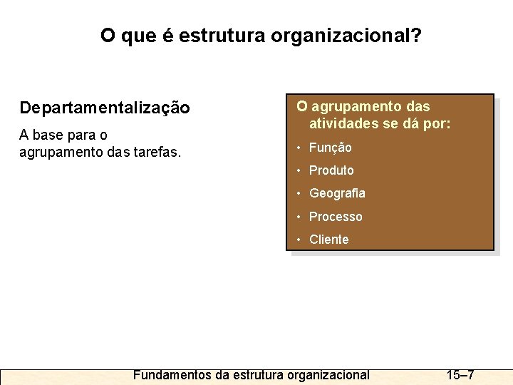 O que é estrutura organizacional? Departamentalização A base para o agrupamento das tarefas. O