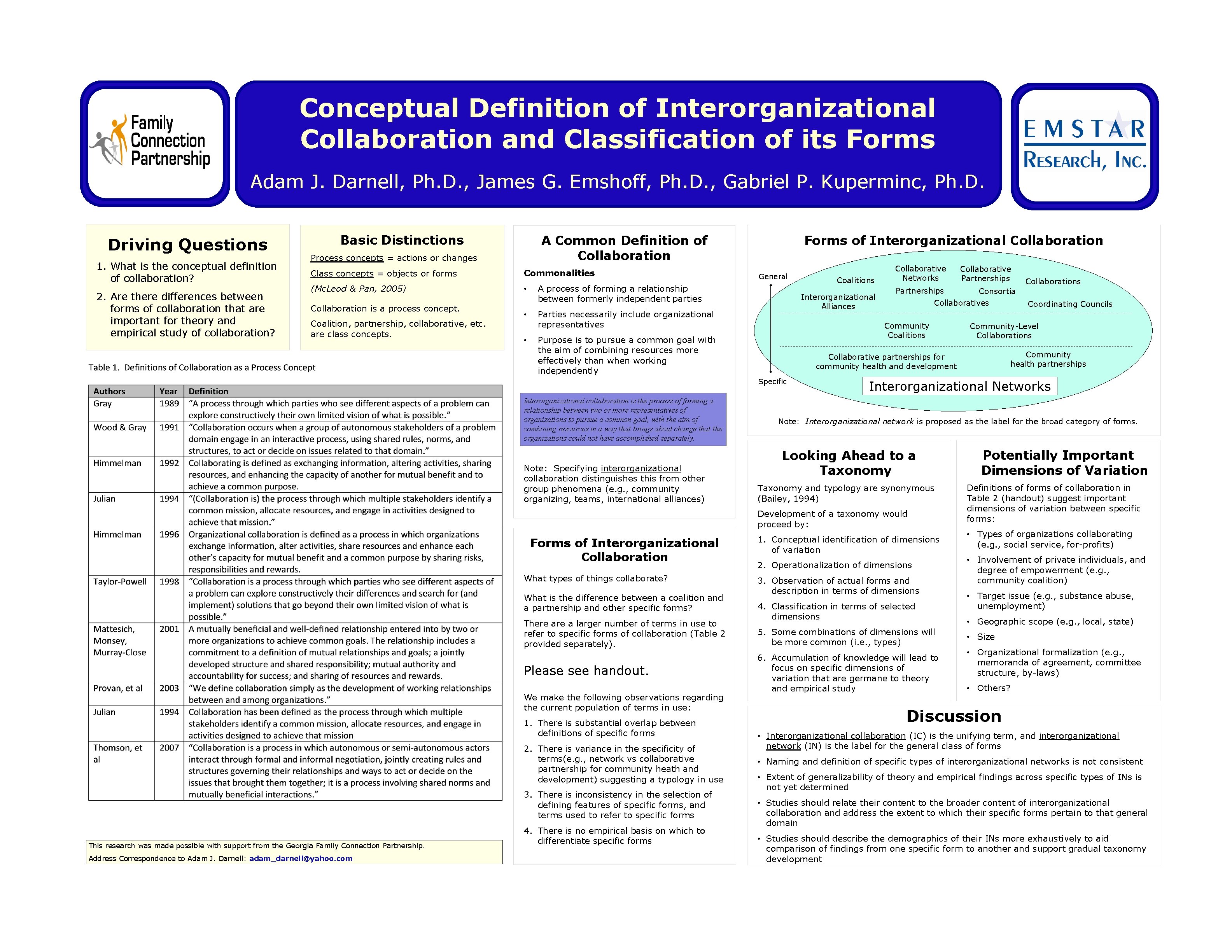 Conceptual Definition of Interorganizational Collaboration and Classification of its Forms Adam J. Darnell, Ph.