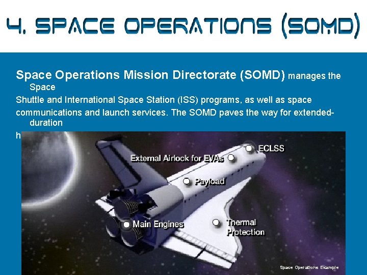 4. Space Operations (SOMD) Space Operations Mission Directorate (SOMD) manages the Space Shuttle and