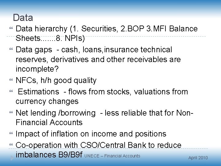 Data Data hierarchy (1. Securities, 2. BOP 3. MFI Balance Sheets. . . .