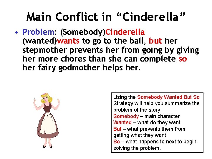 Main Conflict in “Cinderella” • Problem: (Somebody)Cinderella (wanted)wants to go to the ball, but