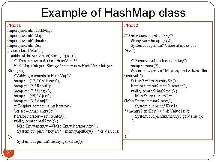 Example of Hash. Map class //Part 1 import java. util. Hash. Map; import java.