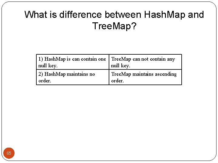 What is difference between Hash. Map and Tree. Map? 1) Hash. Map is can