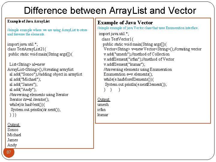 Difference between Array. List and Vector Example of Java Array. List //simple example where