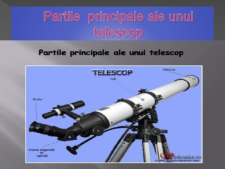 Partile principale unui telescop 