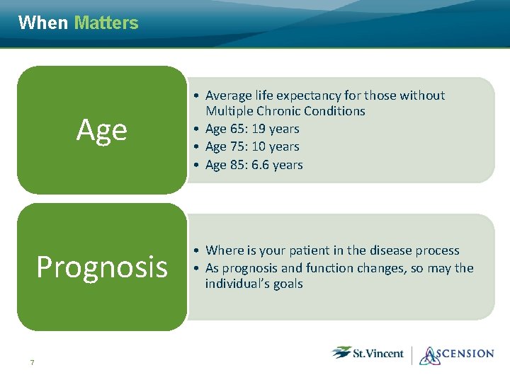 When Matters Age Prognosis 7 • Average life expectancy for those without Multiple Chronic When Matters Age Prognosis 7 • Average life expectancy for those without Multiple Chronic