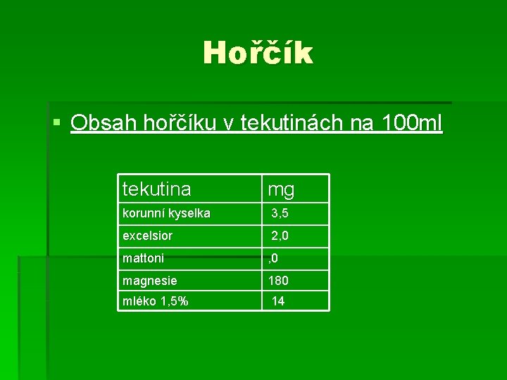 Hořčík § Obsah hořčíku v tekutinách na 100 ml tekutina mg korunní kyselka 3,