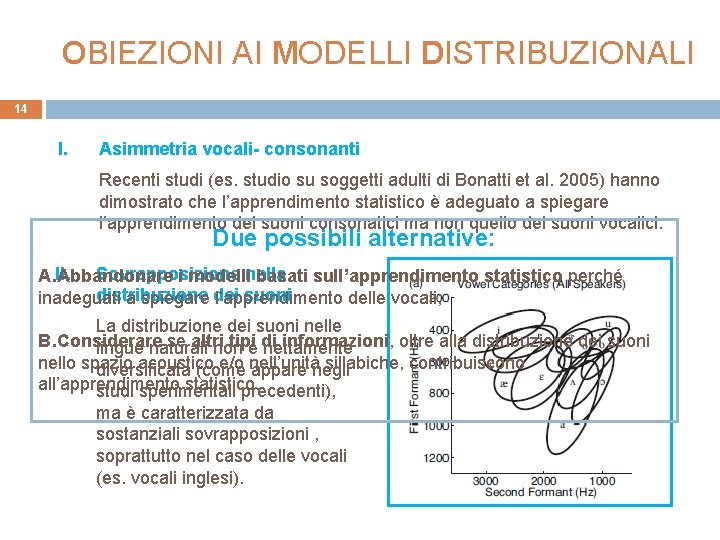 OBIEZIONI AI MODELLI DISTRIBUZIONALI 14 I. Asimmetria vocali- consonanti Recenti studi (es. studio su
