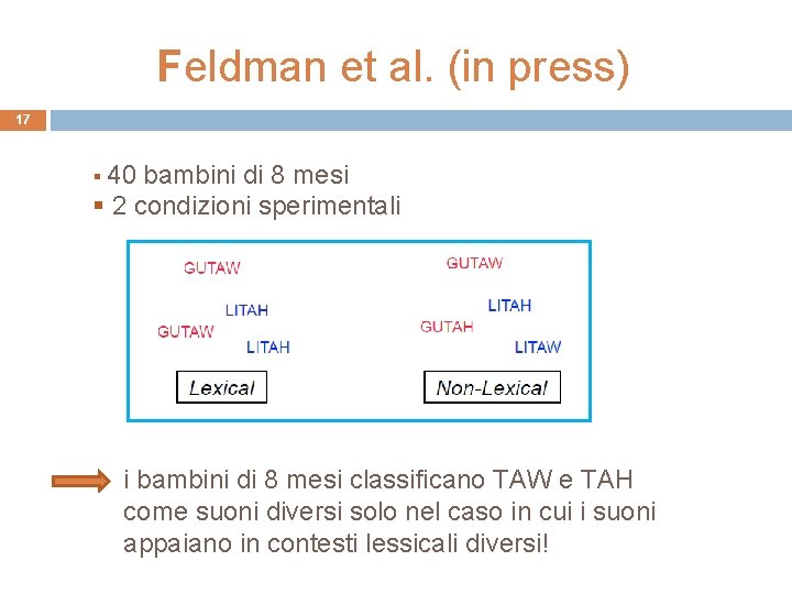 Feldman et al. (in press) 17 § 40 bambini di 8 mesi § 2