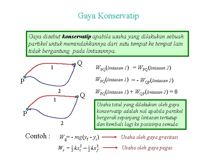 Gaya Konservatip Gaya disebut konservatip apabila usaha yang dilakukan sebuah partikel untuk memindahkannya dari