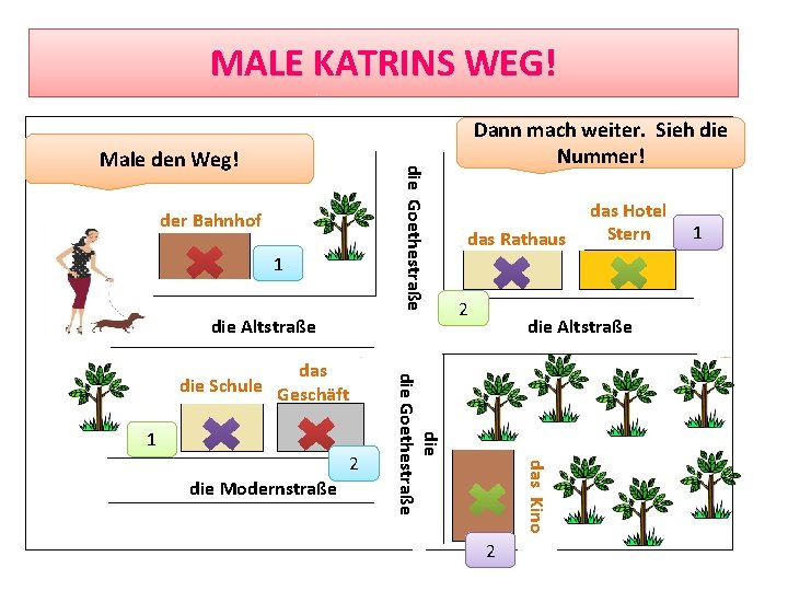 MALE KATRINS WEG! die Goethestraße Male den Weg! der Bahnhof 1 die Altstraße 1