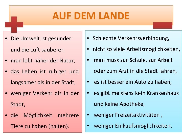 AUF DEM LANDE • Die Umwelt ist gesünder und die Luft sauberer, • man