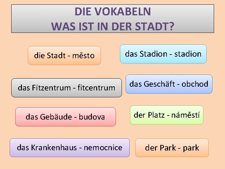 DIE VOKABELN WAS IST IN DER STADT? die Stadt - město das Stadion -