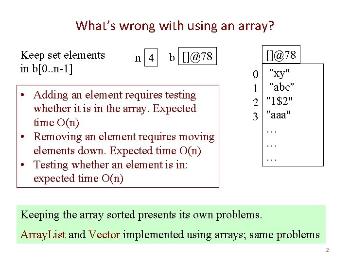 What’s wrong with using an array? Keep set elements in b[0. . n-1] n