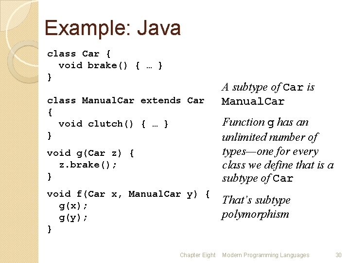Example: Java class Car { void brake() { … } } class Manual. Car