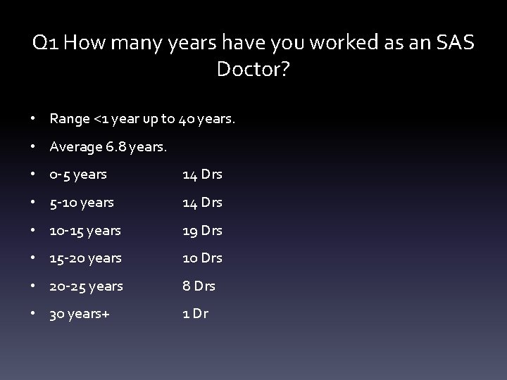 Q 1 How many years have you worked as an SAS Doctor? • Range