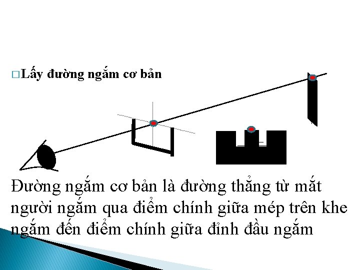 � Lấy đường ngắm cơ bản Đường ngắm cơ bản là đường thẳng từ