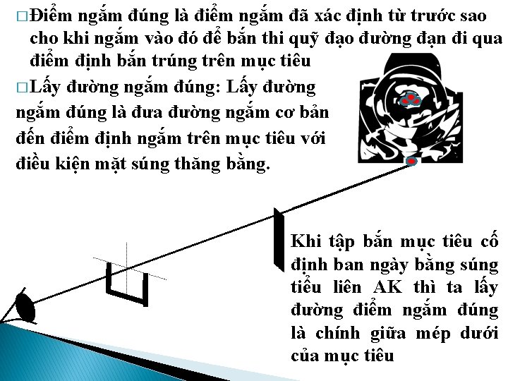 � Điểm ngắm đúng là điểm ngắm đã xác định từ trước sao cho