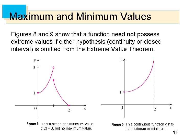 Maximum and Minimum Values Figures 8 and 9 show that a function need not