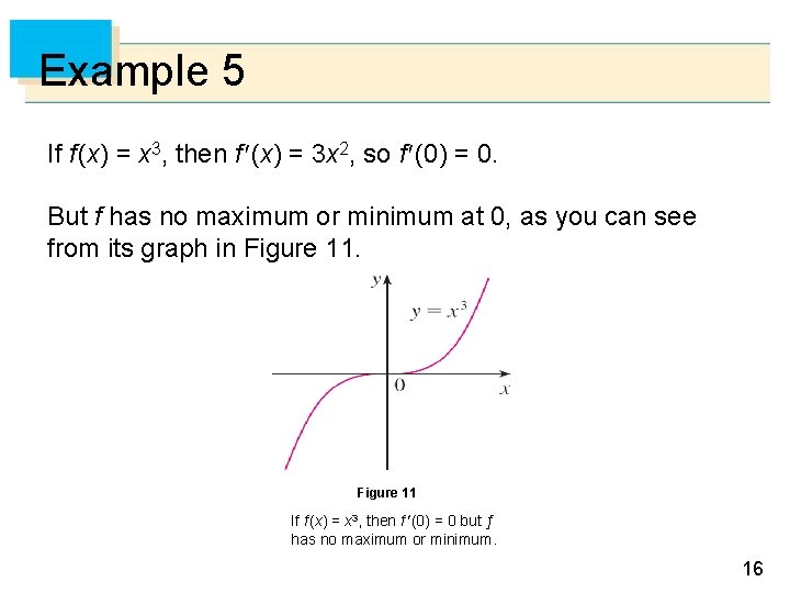 Example 5 If f (x) = x 3, then f (x) = 3 x