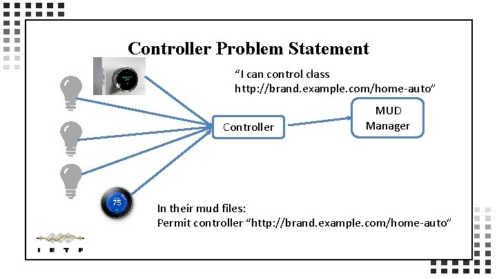 Controller Problem Statement “I can control class http: //brand. example. com/home-auto” Controller MUD Manager