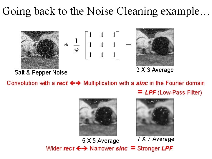 Going back to the Noise Cleaning example… Salt & Pepper Noise 3 X 3