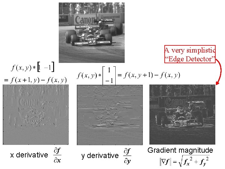 A very simplistic “Edge Detector” x derivative y derivative Gradient magnitude 