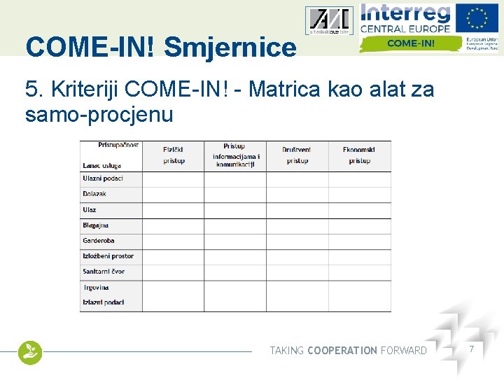 COME-IN! Smjernice Other logo 5. Kriteriji COME-IN! - Matrica kao alat za samo-procjenu TAKING