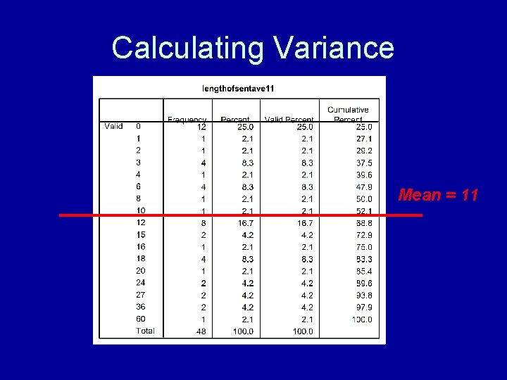 Calculating Variance Mean = 11 Calculating Variance Mean = 11