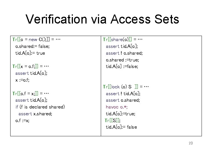 Verification via Access Sets Tr[[o = new C(); ]] = … o. shared: =