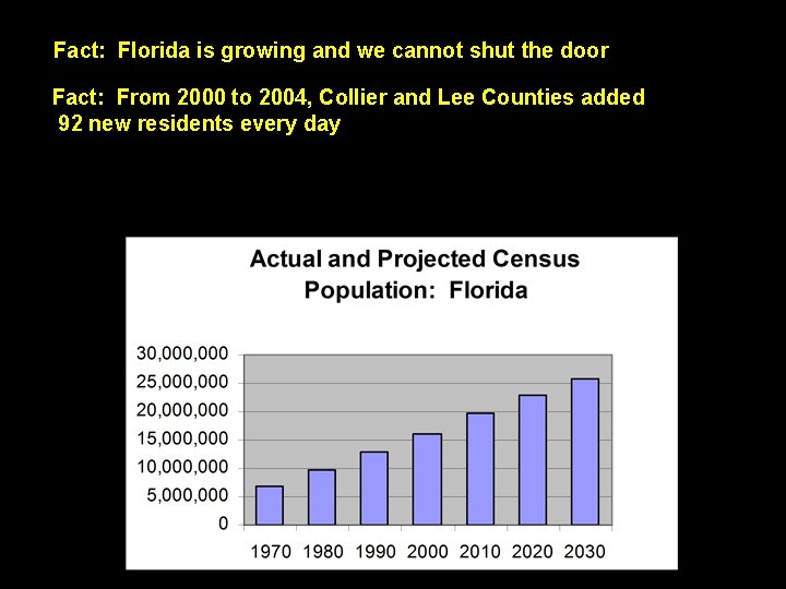 Fact: Florida is growing and we cannot shut the door Fact: From 2000 to