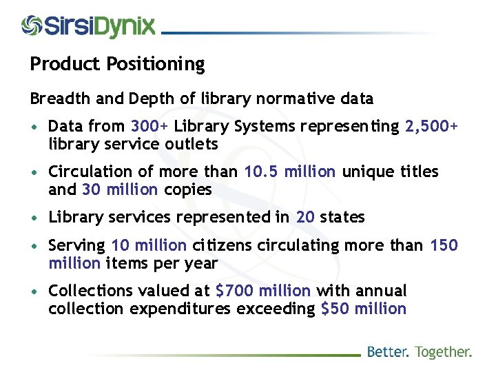 Product Positioning Breadth and Depth of library normative data • Data from 300+ Library