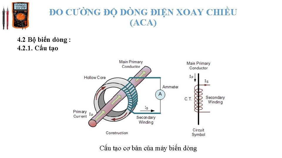 ĐO CƯỜNG ĐỘ DÒNG ĐIỆN XOAY CHIỀU (ACA) 4. 2 Bộ biến dòng :