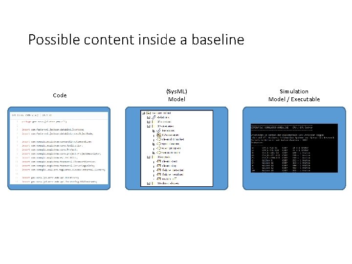 Possible content inside a baseline Code (Sys. ML) Model Simulation Model / Executable Possible content inside a baseline Code (Sys. ML) Model Simulation Model / Executable