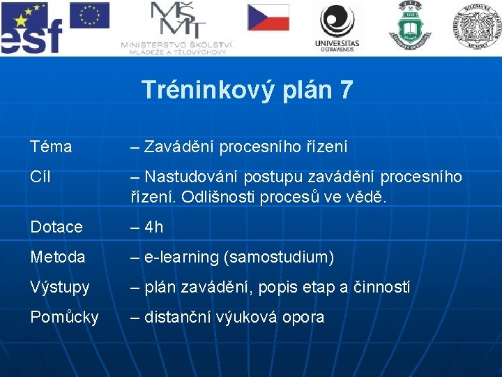 Tréninkový plán 7 Téma – Zavádění procesního řízení Cíl – Nastudování postupu zavádění procesního