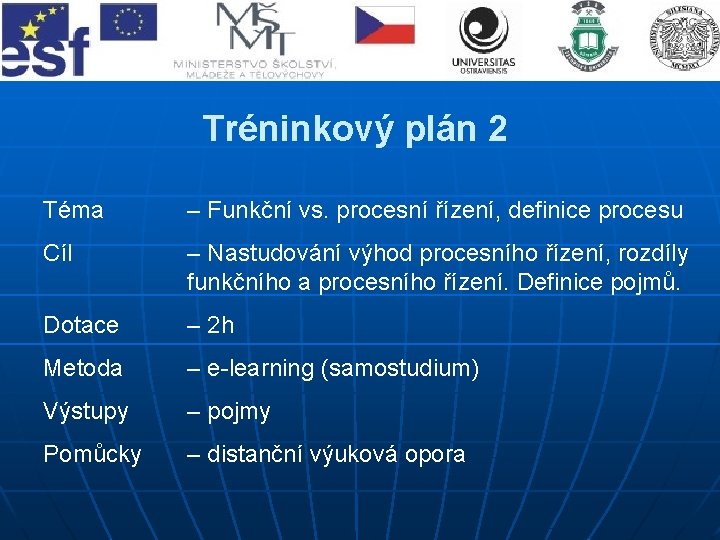 Tréninkový plán 2 Téma – Funkční vs. procesní řízení, definice procesu Cíl – Nastudování