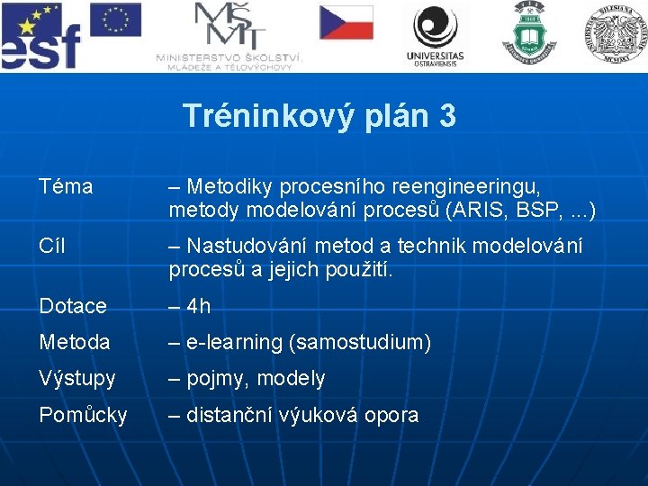 Tréninkový plán 3 Téma – Metodiky procesního reengineeringu, metody modelování procesů (ARIS, BSP, .