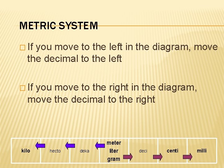 METRIC SYSTEM � If you move to the left in the diagram, move the