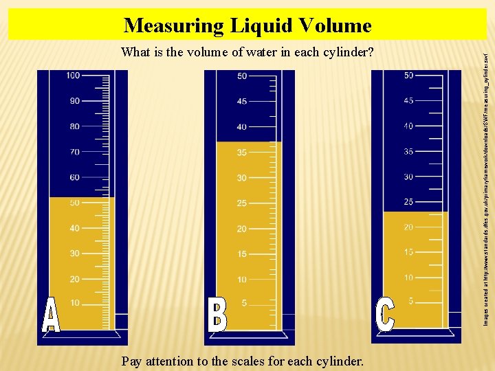 What is the volume of water in each cylinder? Pay attention to the scales