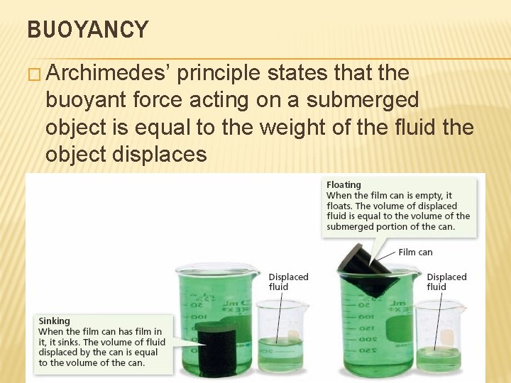 BUOYANCY � Archimedes’ principle states that the buoyant force acting on a submerged object