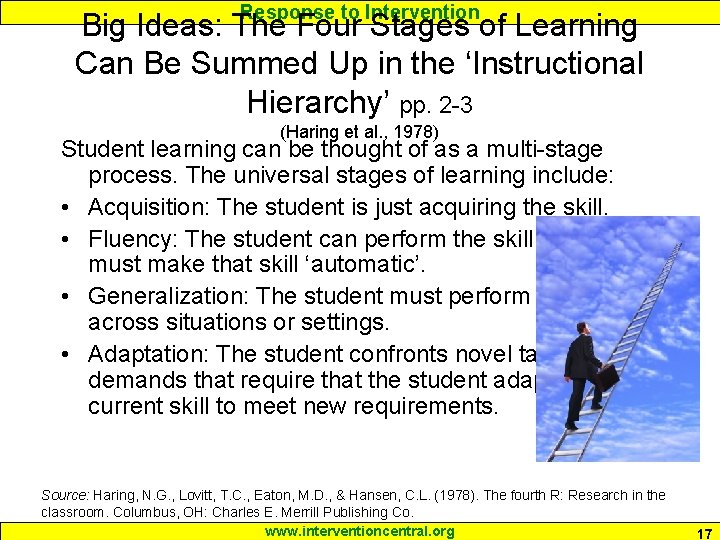 Response to Intervention Big Ideas: The Four Stages of Learning Can Be Summed Up