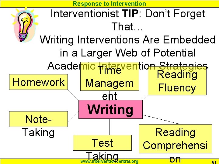 Response to Interventionist TIP: Don’t Forget That… Writing Interventions Are Embedded in a Larger